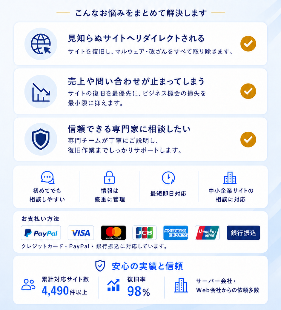 こんなお悩みをまとめて解決します：見知らぬサイトへのリダイレクト／売上・問い合わせの停止／信頼できる専門家への相談。初めてでも相談しやすい・情報は厳重に管理・最短即日対応・中小企業サイトの相談に対応。お支払いはクレジットカード・PayPal・銀行振込に対応。復旧実績数4,490サイト（2025年末）・復旧率98%・サーバー会社/Web会社からの依頼多数。
