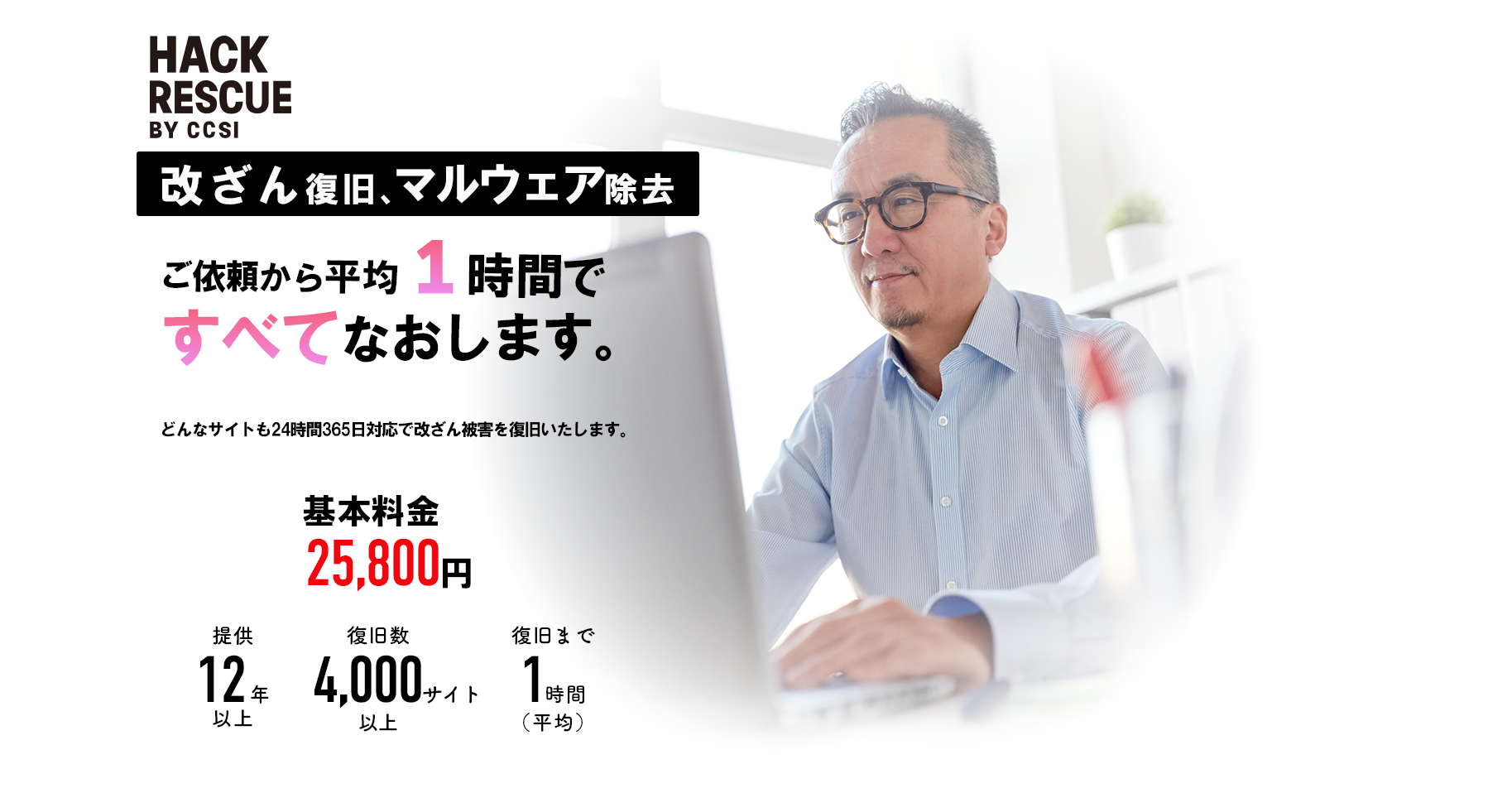 HACK RESCUE・WordPressサイト改ざん・ハッキング復旧サービス